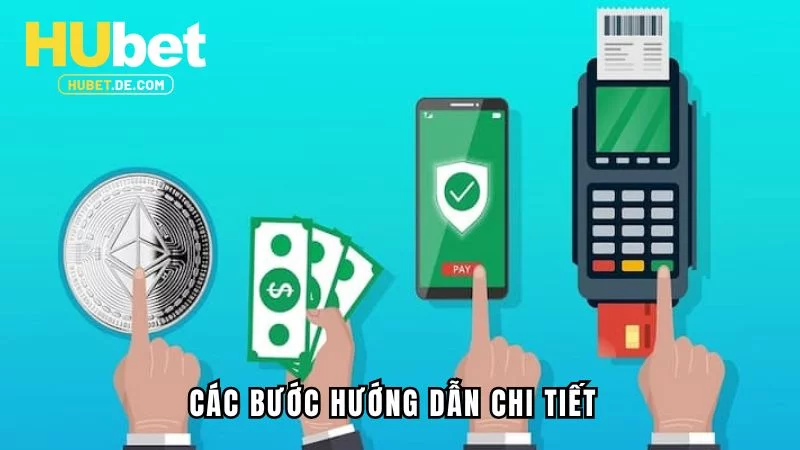 Các bước hướng dẫn chi tiết Các bước hướng dẫn chi tiết